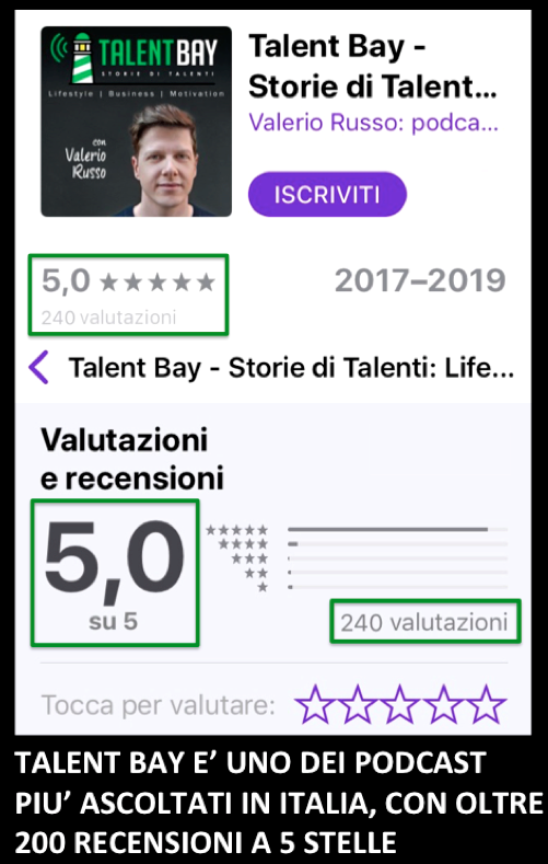 talent-bay-podcast-valerio-russo-240-recensioni